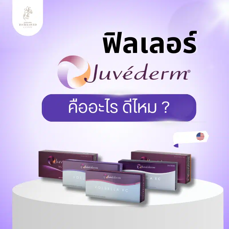 What is juvederm filler?