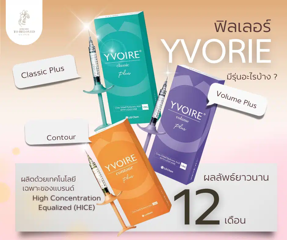 Yvoire Filler มีรุ่นอะไรบ้าง