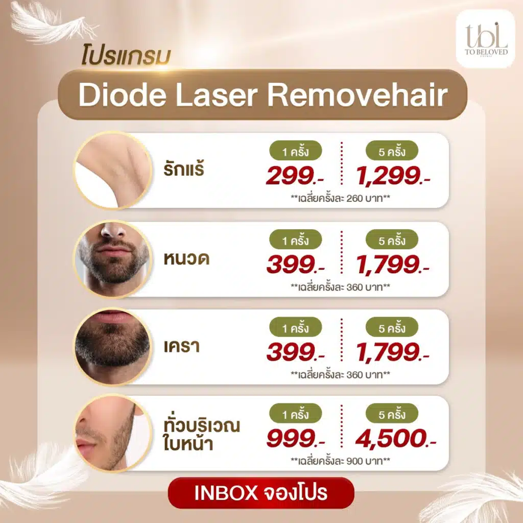 เลเซอร์ขน ราคา