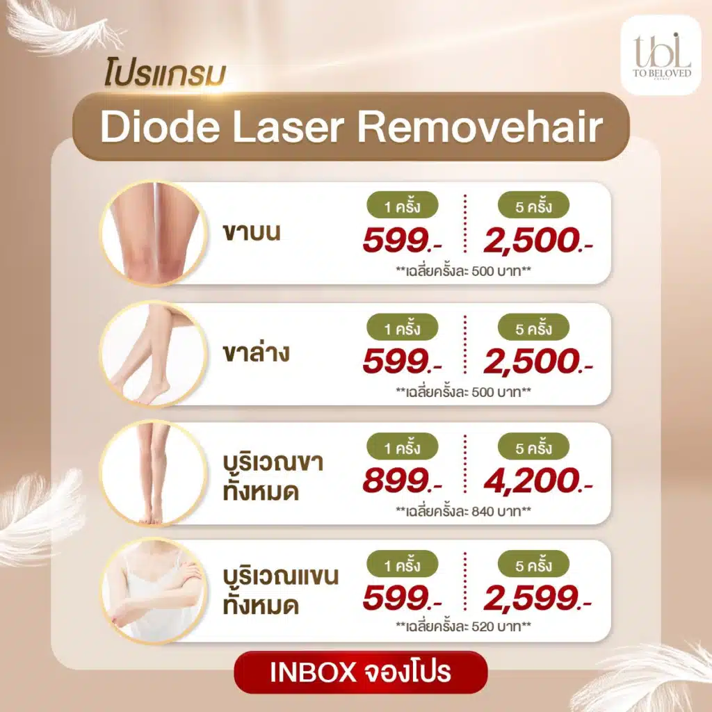 เลเซอร์ขน ราคา
