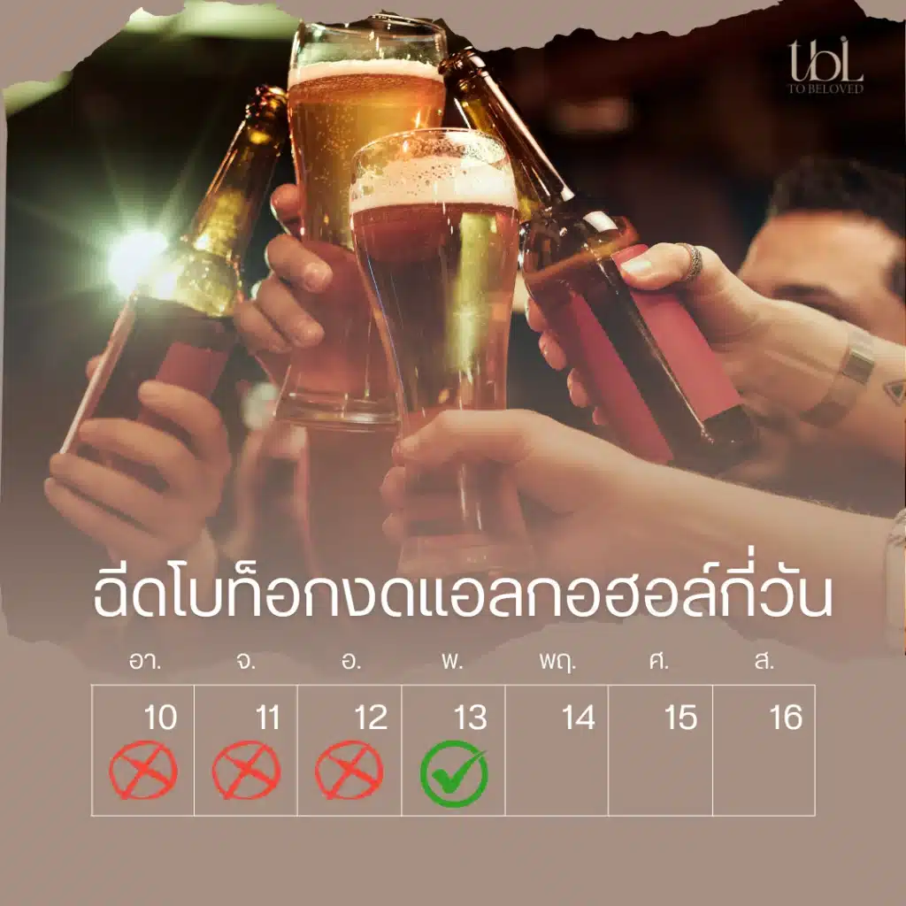ฉีดโบท็อก งดแอลกอฮอล์กี่วัน