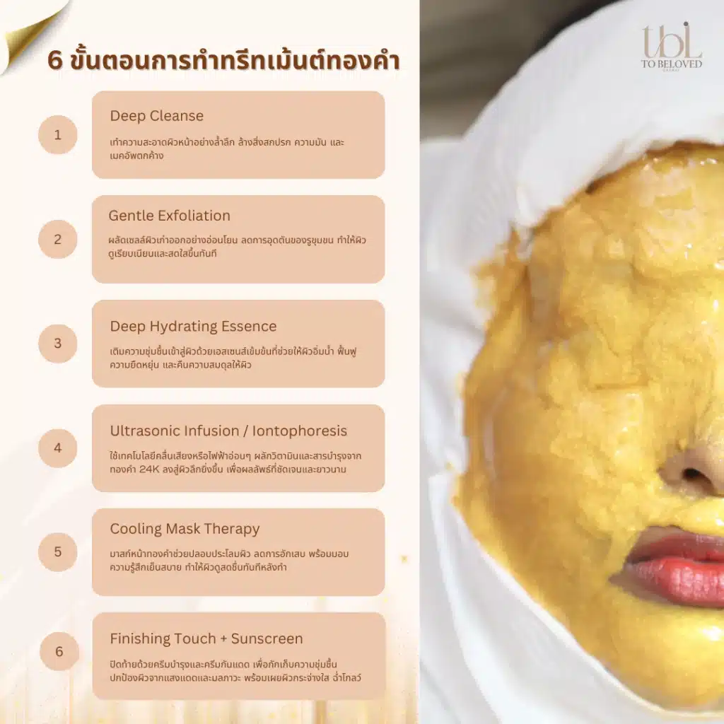 ขั้นตอนการทำทรีทเม้นต์ทองคำ