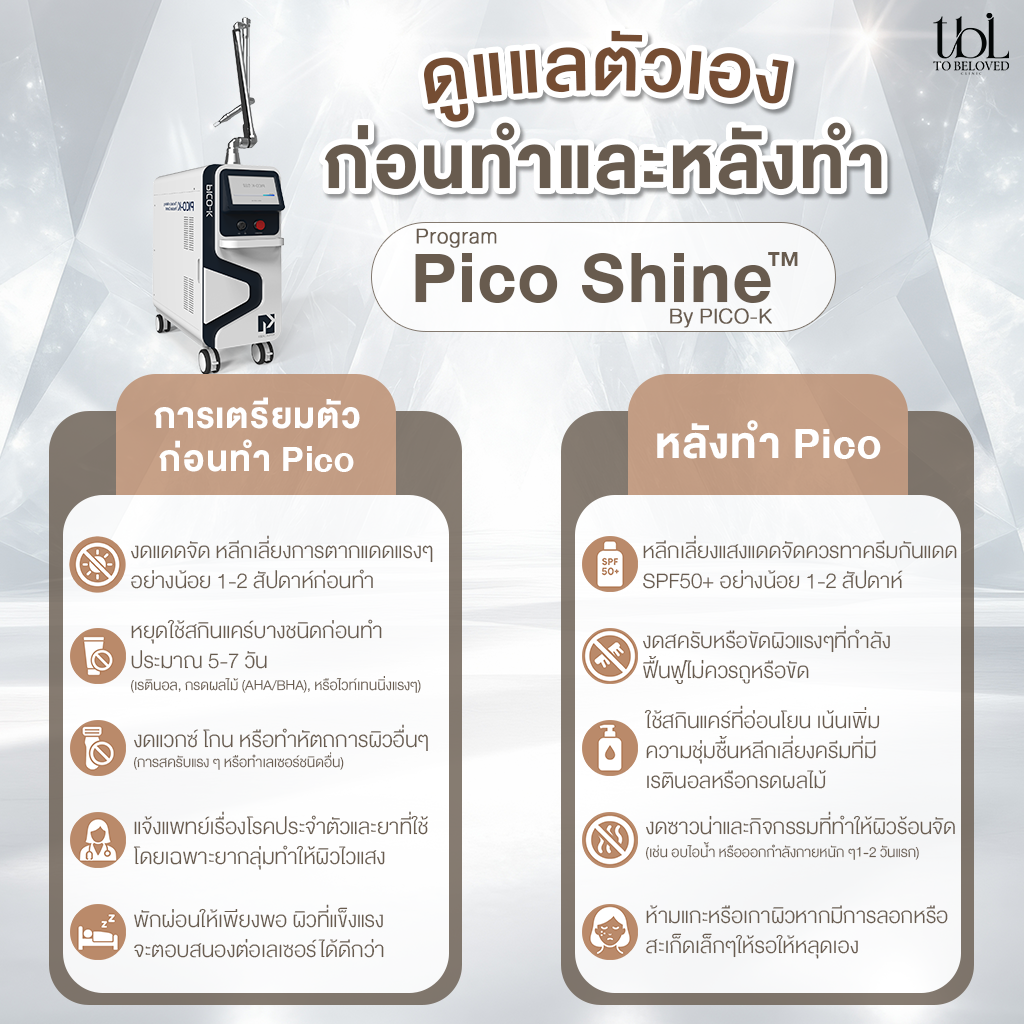 Pico Laser