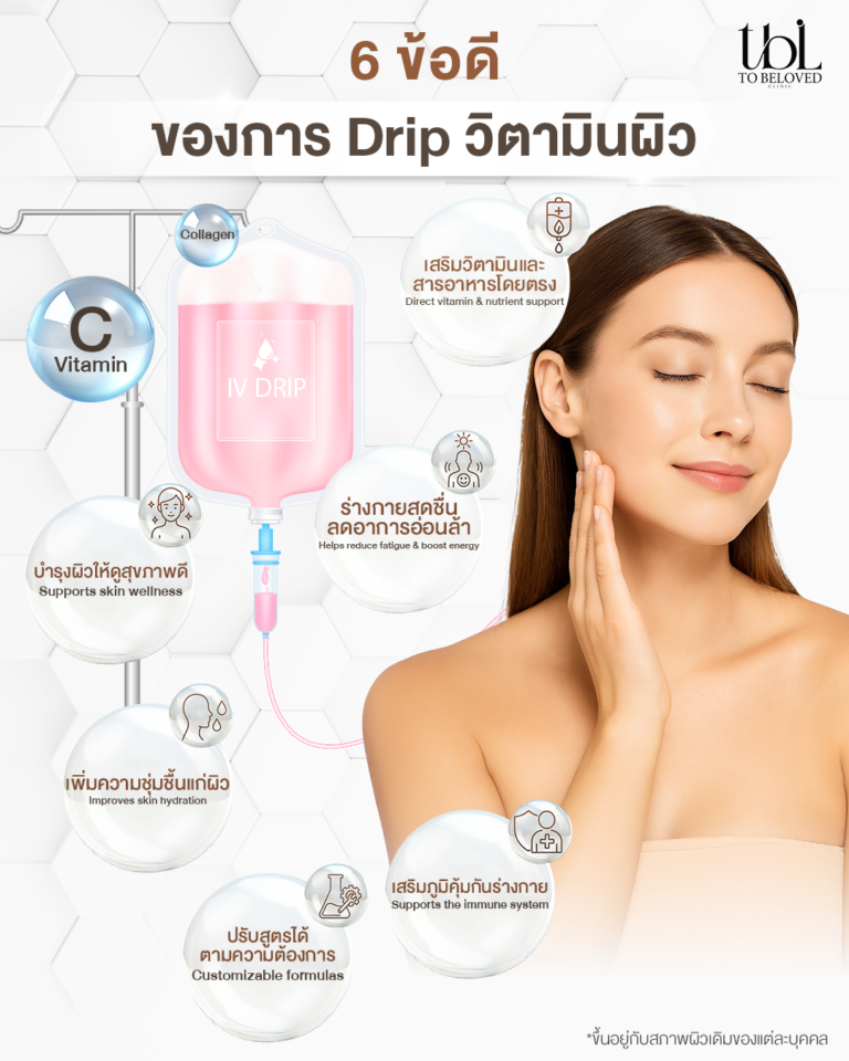 ดริปวิตามินผิว