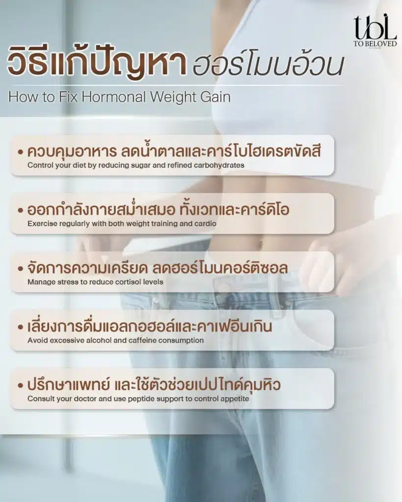 อ้วนเพราะฮอร์โมน