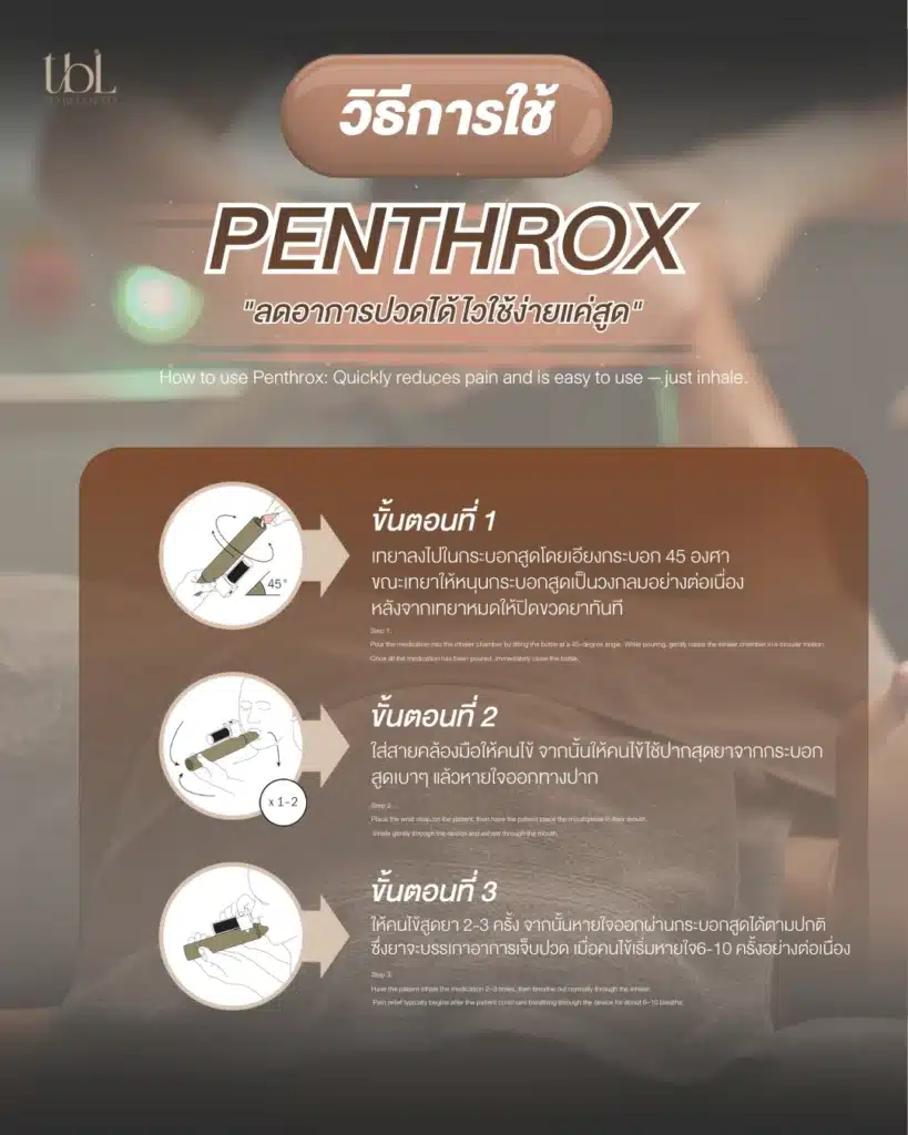 Penthrox